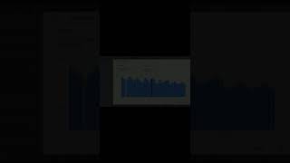 GOOGLE FLIGHTS EXPLORE, DATE GRID & PRICE GRAPH | SIMULATION TUTORIAL #googleflights #flight #shorts