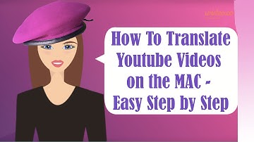 How to add Subtitles to YouTube Video