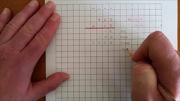 (M1) Multiplication: Expanded notation method