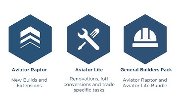 Easy Price Pro - Cloud-based Estimating Software