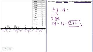Eureka Grade 4 M5 L40