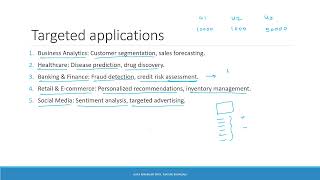 2. Data Mining -  KDD: Knowledge Discovery from Data (2025)