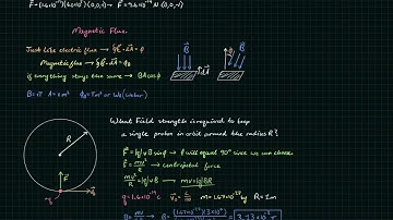 Physics 2 - Intro To Magnetic Force