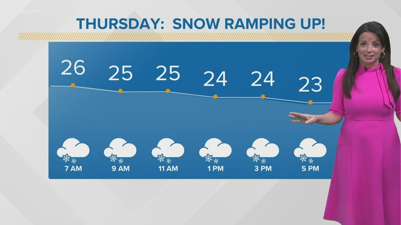 What more to expect from the winter storm: Cleveland weather forecast ...