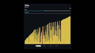 Bubble Sort [JavaScript]