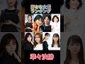 第2回好きな女優ランキング(準々決勝)