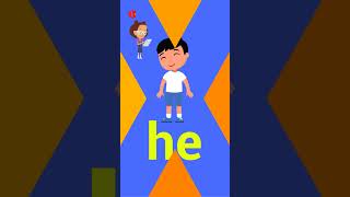 Sight Words Review | Fry 1 to 25
