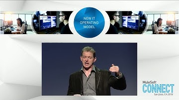 CONNECT 2018: Innovating at the Core with Application Networks, MuleSoft Founder Ross Mason