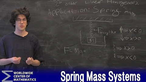 Differential Equations: Spring Mass Systems - DayDayNews