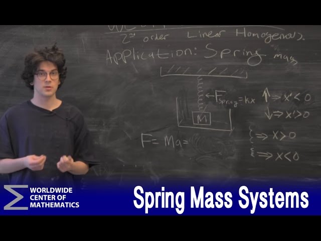 ⁣Differential Equations: Spring Mass Systems