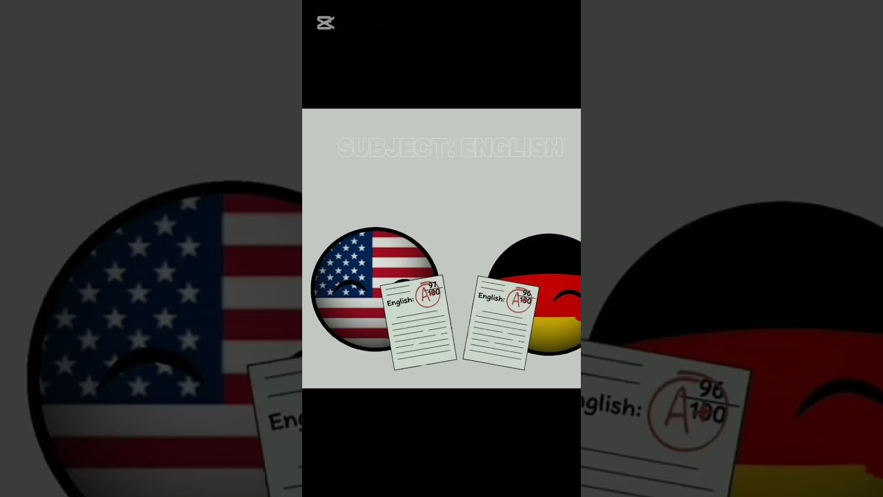 Countries exam results 