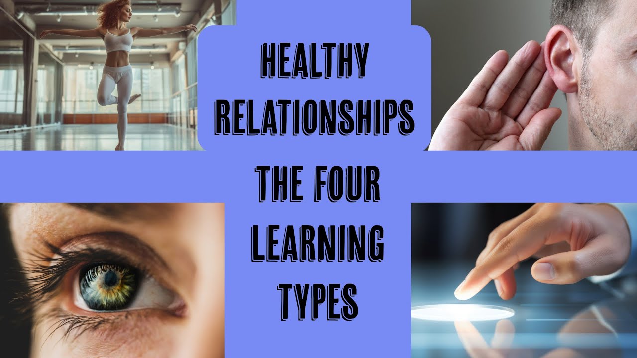 Four Learning Types - Visual, Auditory, Kinesthetic, Mixed
