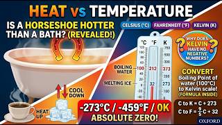 Heat and Temperature | New Oxford Secondary Science 7 | PECTAA | Science grade | SNC Science grade 7