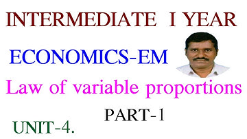 law of variable proportions- PART_1 ||economics ||production analysis ||diminishing marginal returns