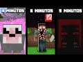 A CADA 3 MINUTOS O MINECRAFT FICA MAIS ASSUSTADOR!!!