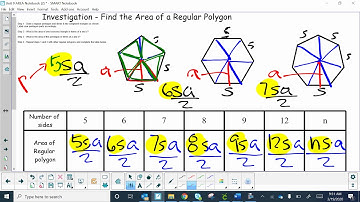 Area-Regular Polygons 8.4 GT Geometry