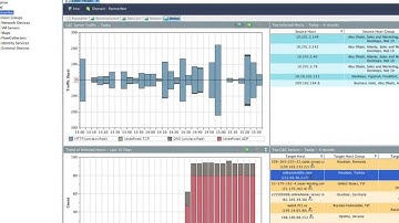 Network Forensic Investigations with NetFlow and StealthWatch - Find the Root Cause in 3-Clicks