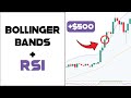 Bollinger Band   RSI Trading Strategy That Actually Works - HeckTech