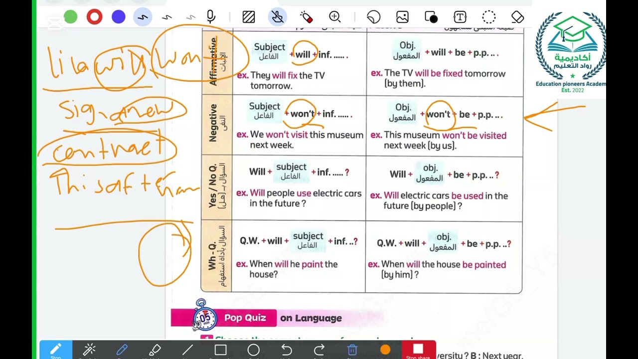 شرح جزء من درس للغة الانجليزية لصف السادس الابتدائي 👏💪