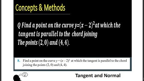 Find a point on the curve 