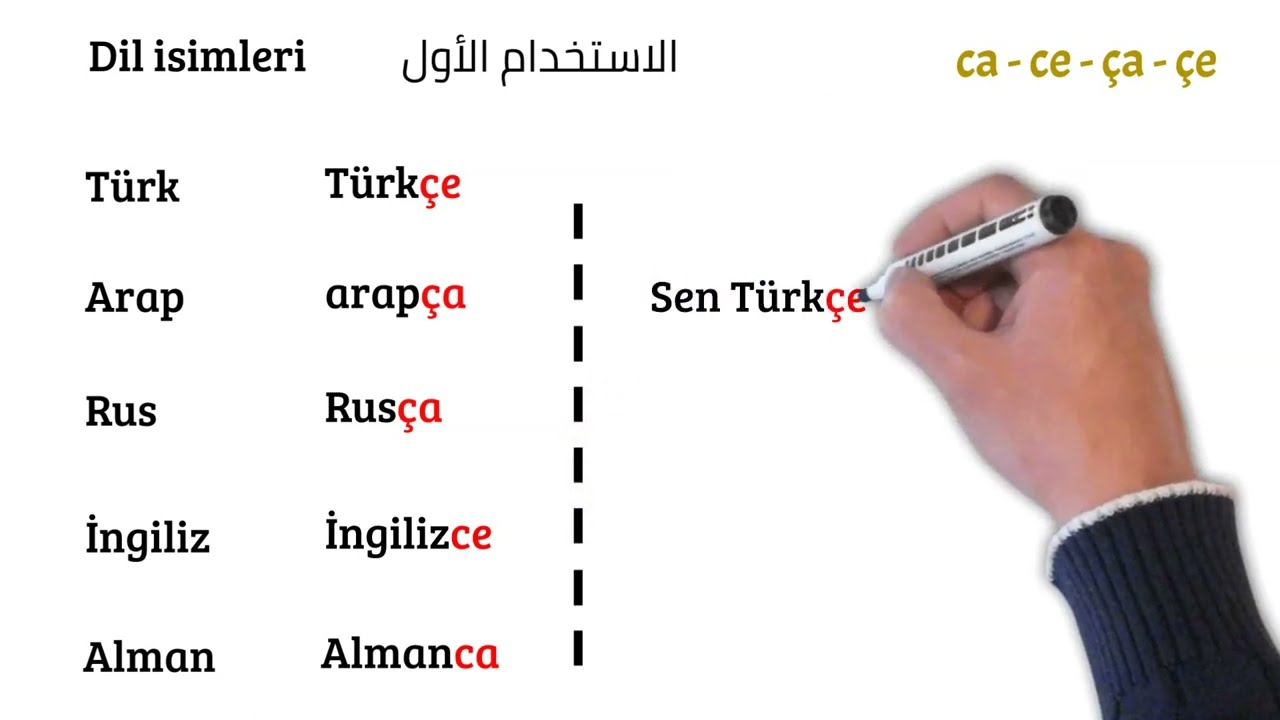 الاستخدامات السبعة اللاحقة Ca - Ce - Ça - Çe | تعلم من الصفر | معلومات تركية