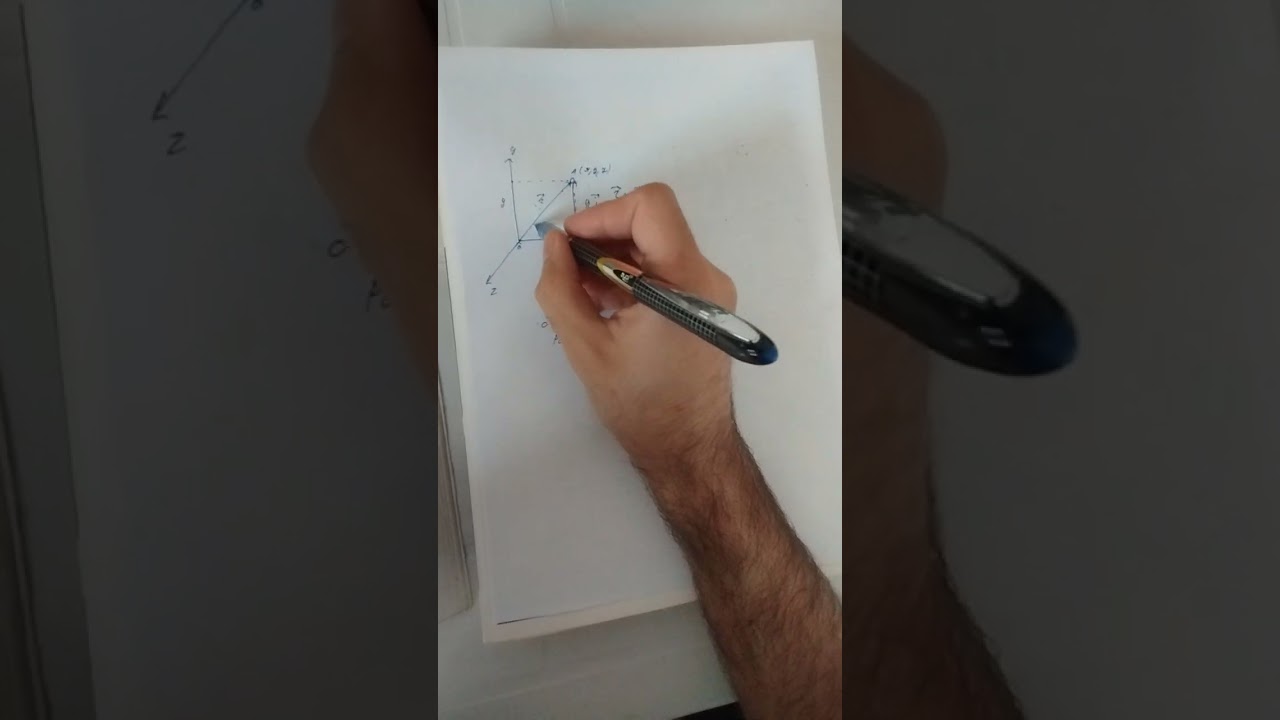 Qısa formada : Düzbucaqlı Dekart və Polyar koordinat sistemləri