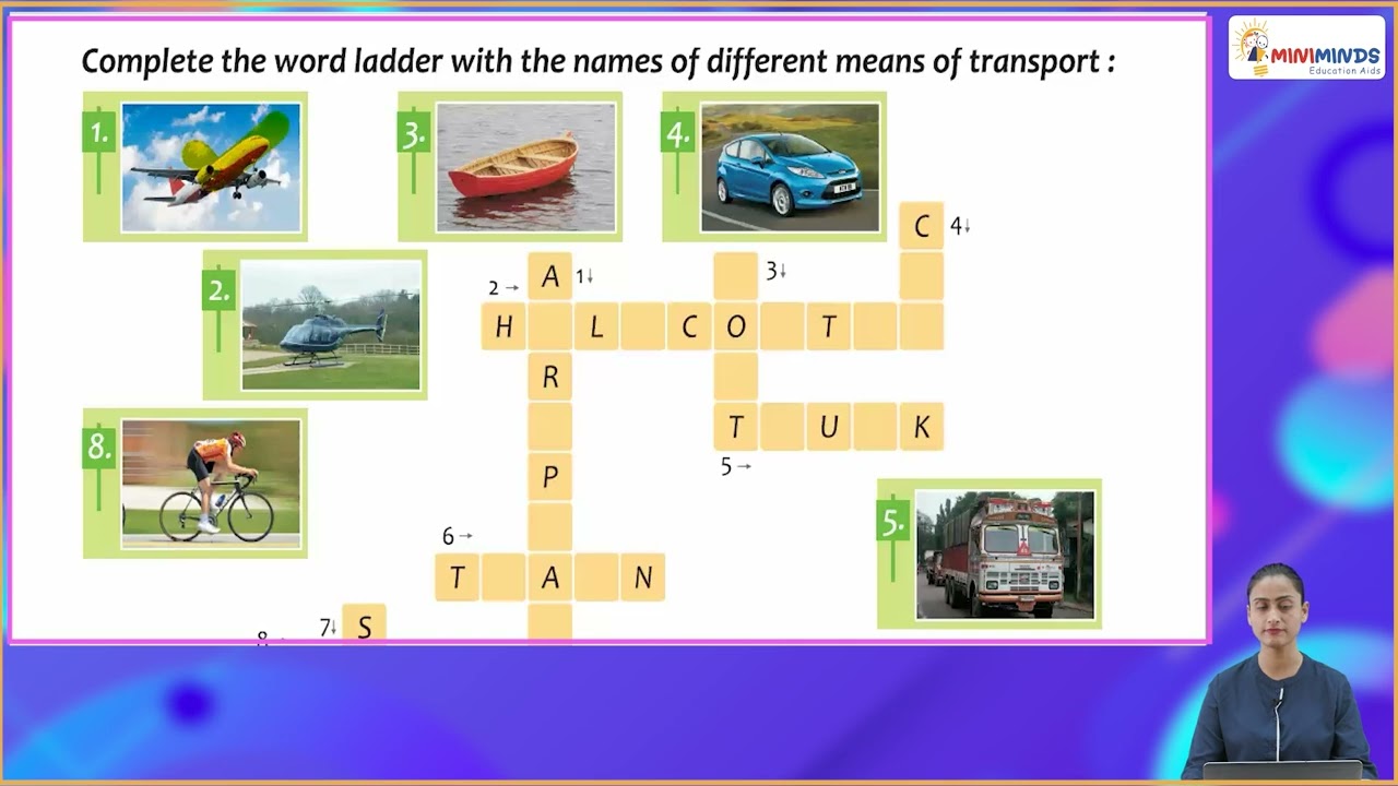 Ch 38 | Miniminds | Knowledge Tree | Class 02 | Means of Transport  | For children
