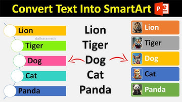 How to Convert Text Into SmartArt In PowerPoint