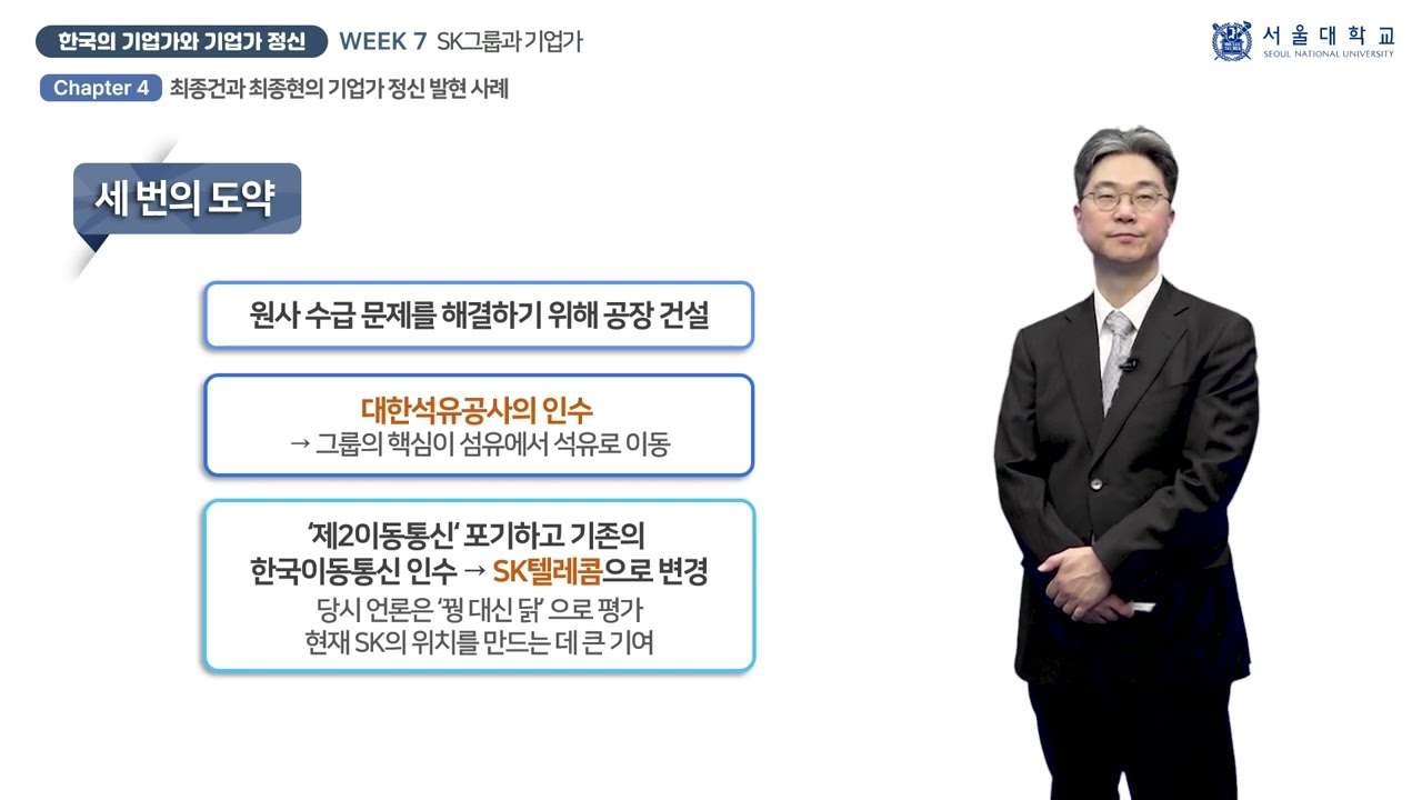 한국의 기업가와 기업가 정신 7-4 (Korea's Entrepreneurs and Entrepreneurship 7-4)