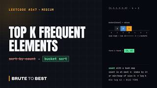 LeetCode #347: Top K Frequent Elements, Heap vs Bucket Sort