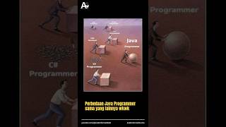 Siapa yang java programmer nih? #shorts
