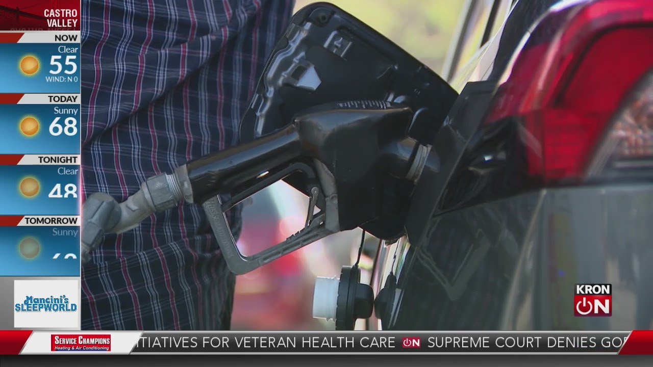 Rob Black's Winners & Losers: Stocks, gas, market correction