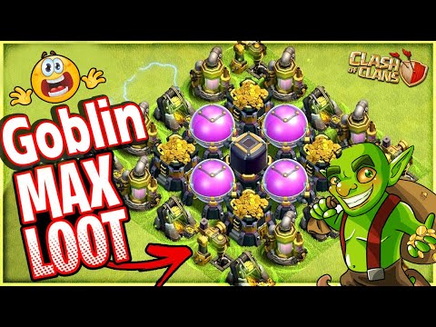 World's Biggest Loot