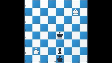 How to solve Chess.com today