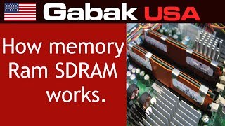 how memory SDRAM works