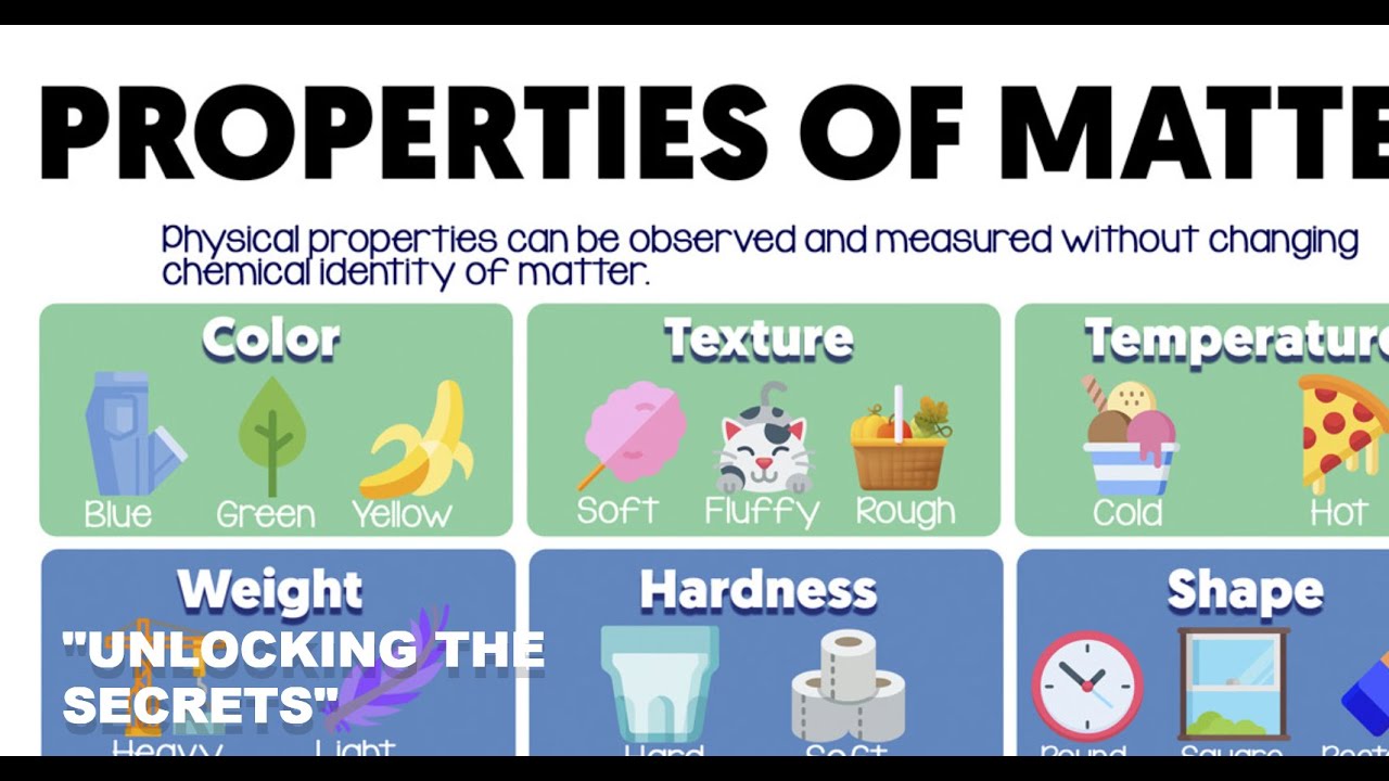 Unlocking the Secrets with you: Properties of MATTER in Full detail ...