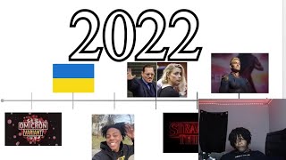 The 2022 TIMELINE REACTION