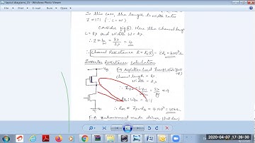 VLSI Design (17EC63)- Basic circuit concepts 1