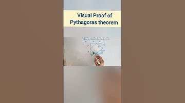 Pythagoras Theorem in 60 Seconds✅🔥|Explained Visually #mathsshorts #geometry #pythagoras#mathfacts