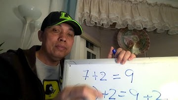 Addition , Subtraction, Multiplication, and Division Properties of Equalities