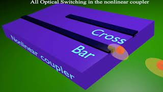 Nonlinear Coupler