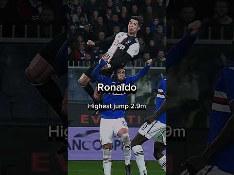 Ronaldo’s highest jump 🤩 #shorts #viral #football #ronaldo