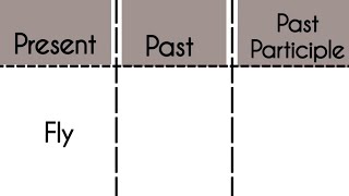 Fly -Present|Past|Past Participle Tense||Verb Forms in english v1 v2 v3