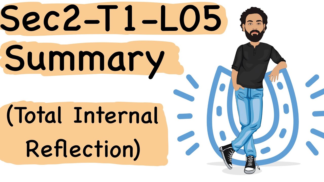 الدرس فى كلمتين | تانيه ثانوى فيزياء لغات  (L05 : Total Internal Reflection)