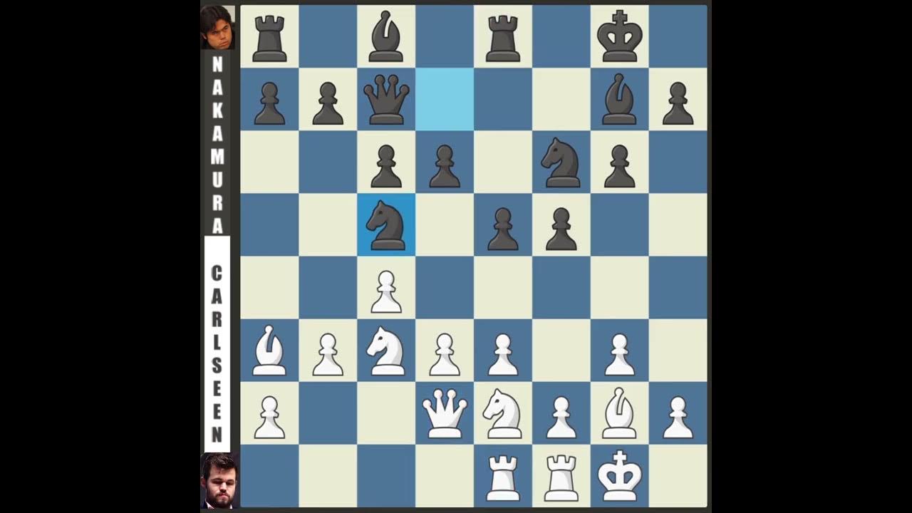 Hikaru Nakamura vs Magnus Carlsen - London Classic (2012) - Sicilian  Defense (B30) (Chessworld.net) 