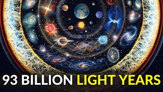 The Ultimate Guide To Absolutely Everything In The Universe