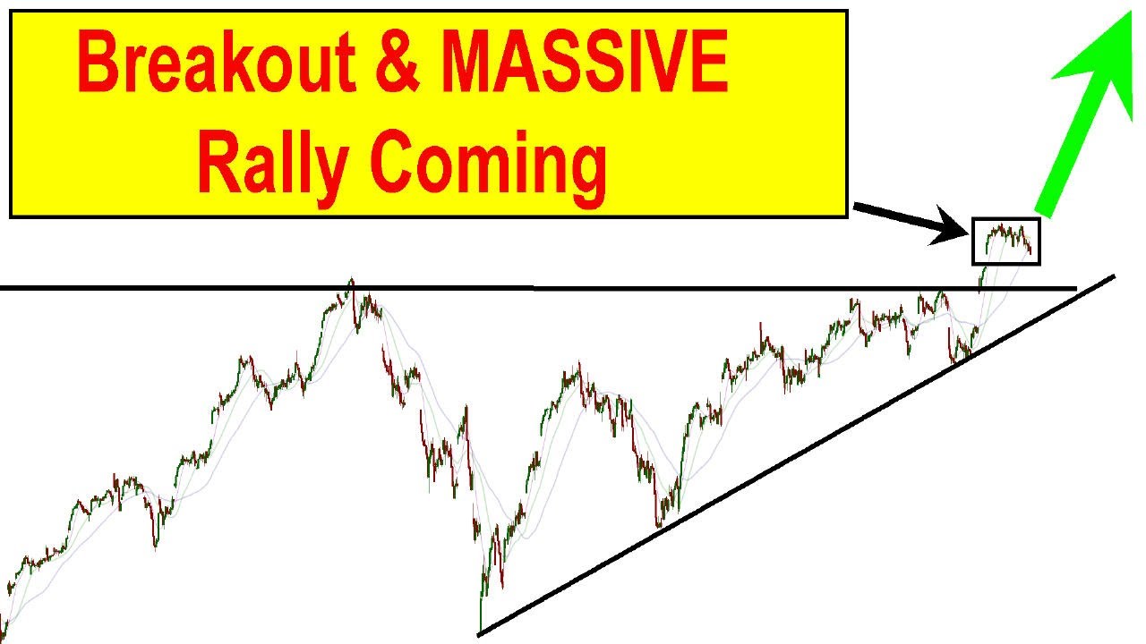 Market Rally Definition MASSIVE STOCK MARKET RALLY COMING - YouTube