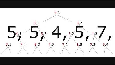 Number theory - geometrical connection (part 2)
