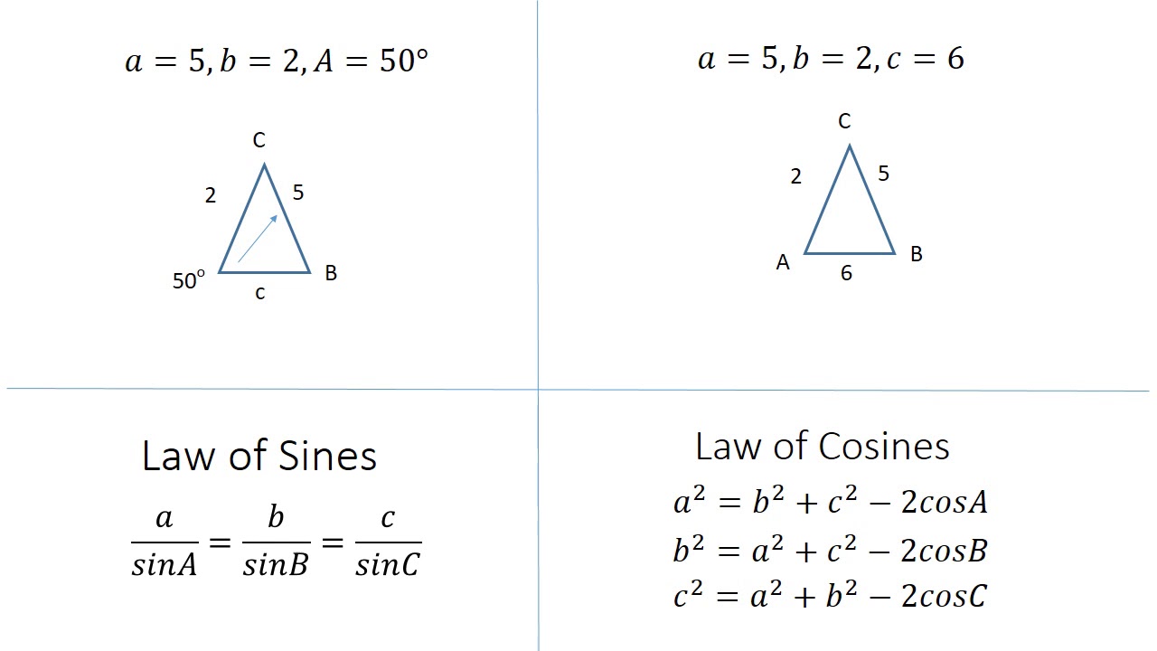 Introduction to the Ambiguous Case of the Law of Sines - YouTube