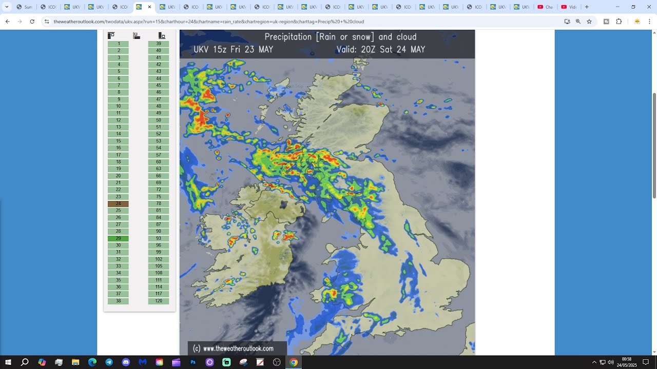 UK Weather Forecast: Showery Rain Clearing From The East - Wetter Later ...